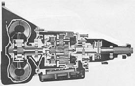 1963 Powerglide
